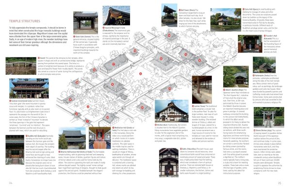 Zen Gardens and Temples of Kyoto: A Guide to Kyoto s Most Important Sites Supply