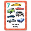 123 Flashcards on Sale